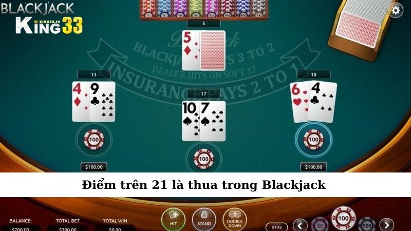 Điểm trên 21 là thua trong Blackjack