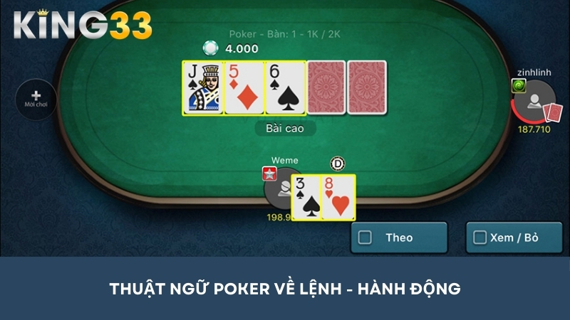 Thuật ngữ Poker về lệnh chơi mà bet thủ có thể thực hiện